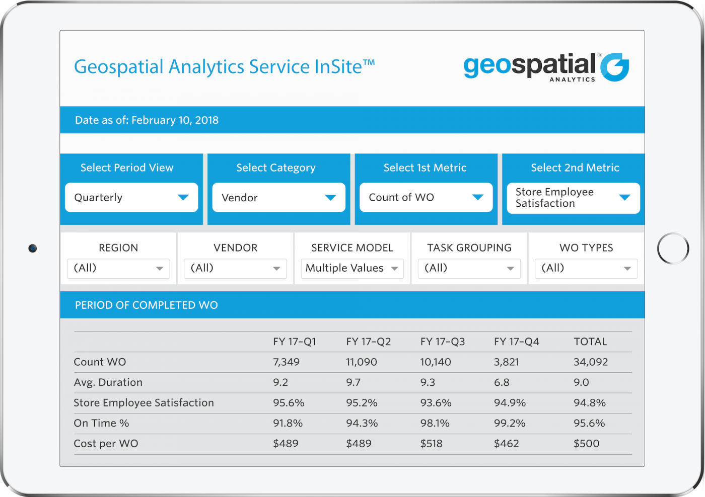 store-management-portal