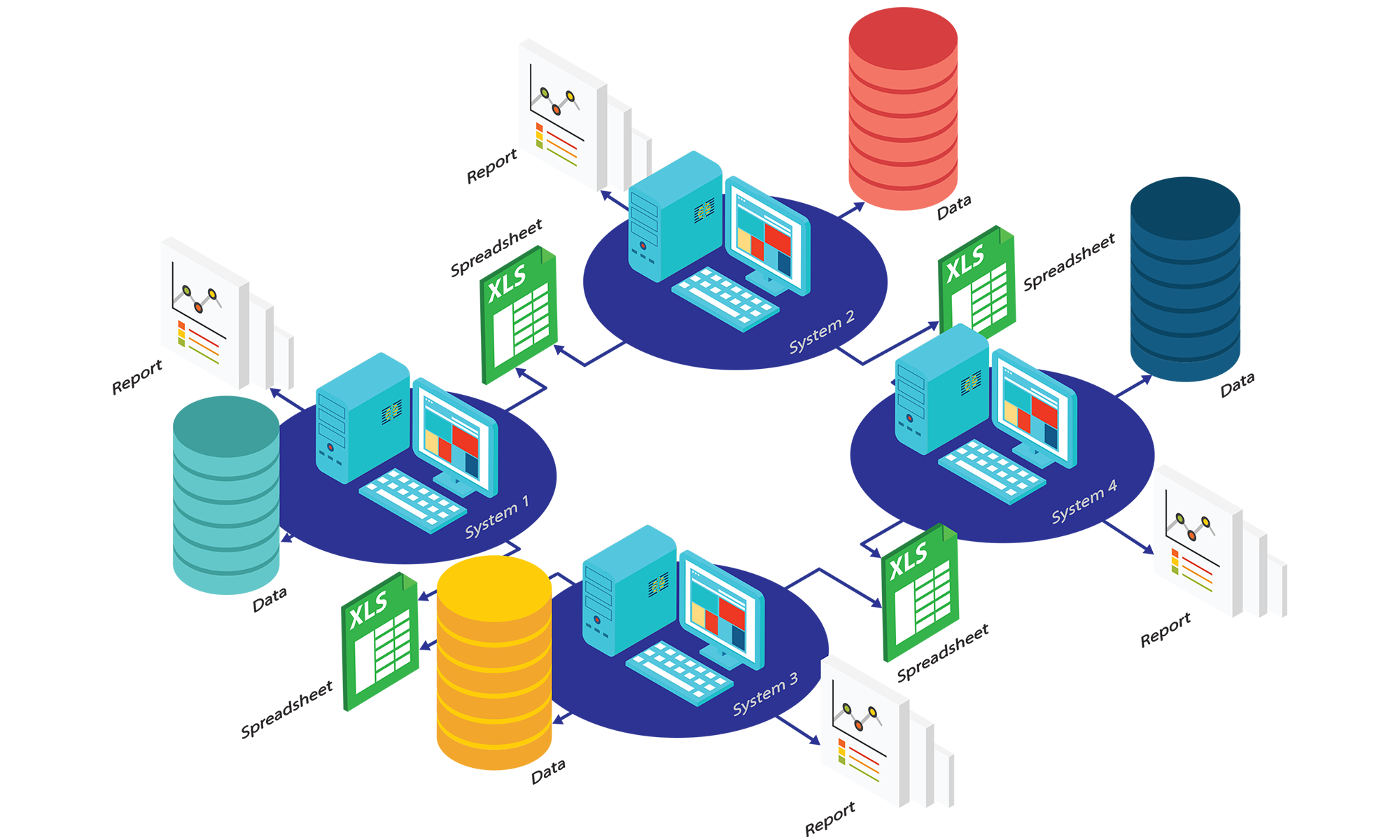 typical-system-configuration