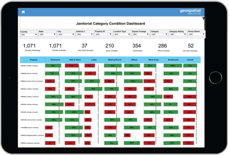 /category-dashboard