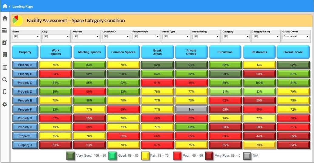 space-category-condition